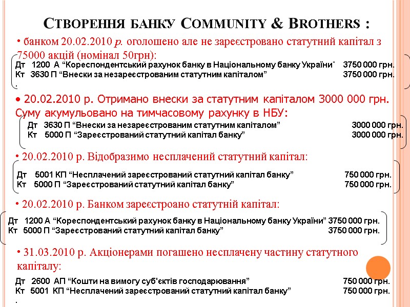 Створення банку Community & Brothers : • банком 20.02.2010 р. оголошено але не зареєстровано